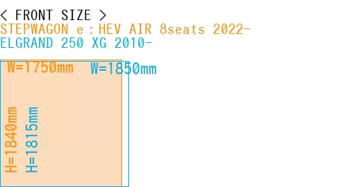 #STEPWAGON e：HEV AIR 8seats 2022- + ELGRAND 250 XG 2010-
